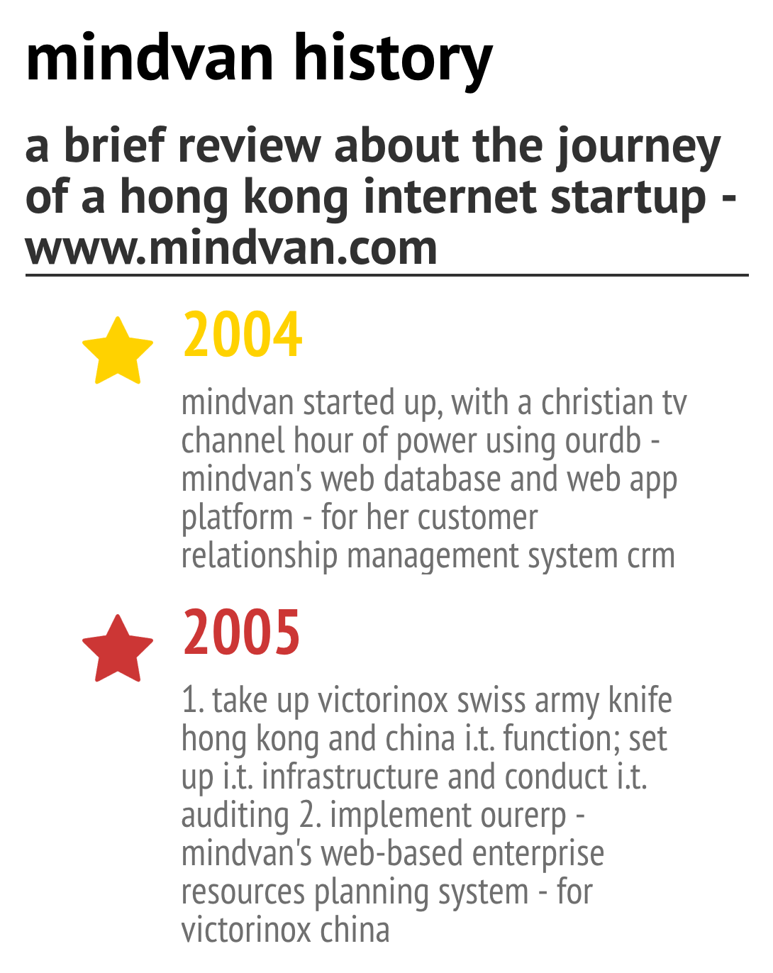 mindVan History - entering 2018, mindVan is proud to present what great jobs we have done for the clients in the last 13 years